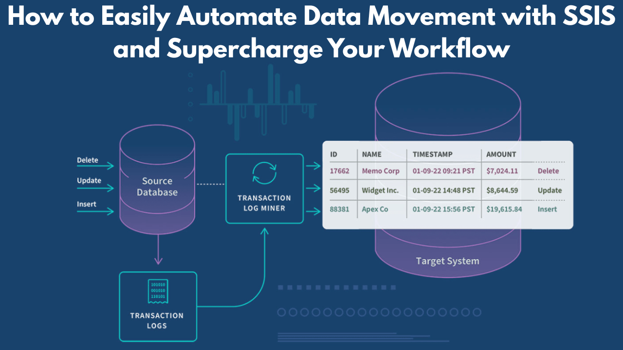 SQL Server Integration : How to Easily Automate Data Movement with SSIS and Supercharge Your Workflow 7 SQL Server Integration : How to Easily Automate Data Movement with SSIS and Supercharge Your Workflow