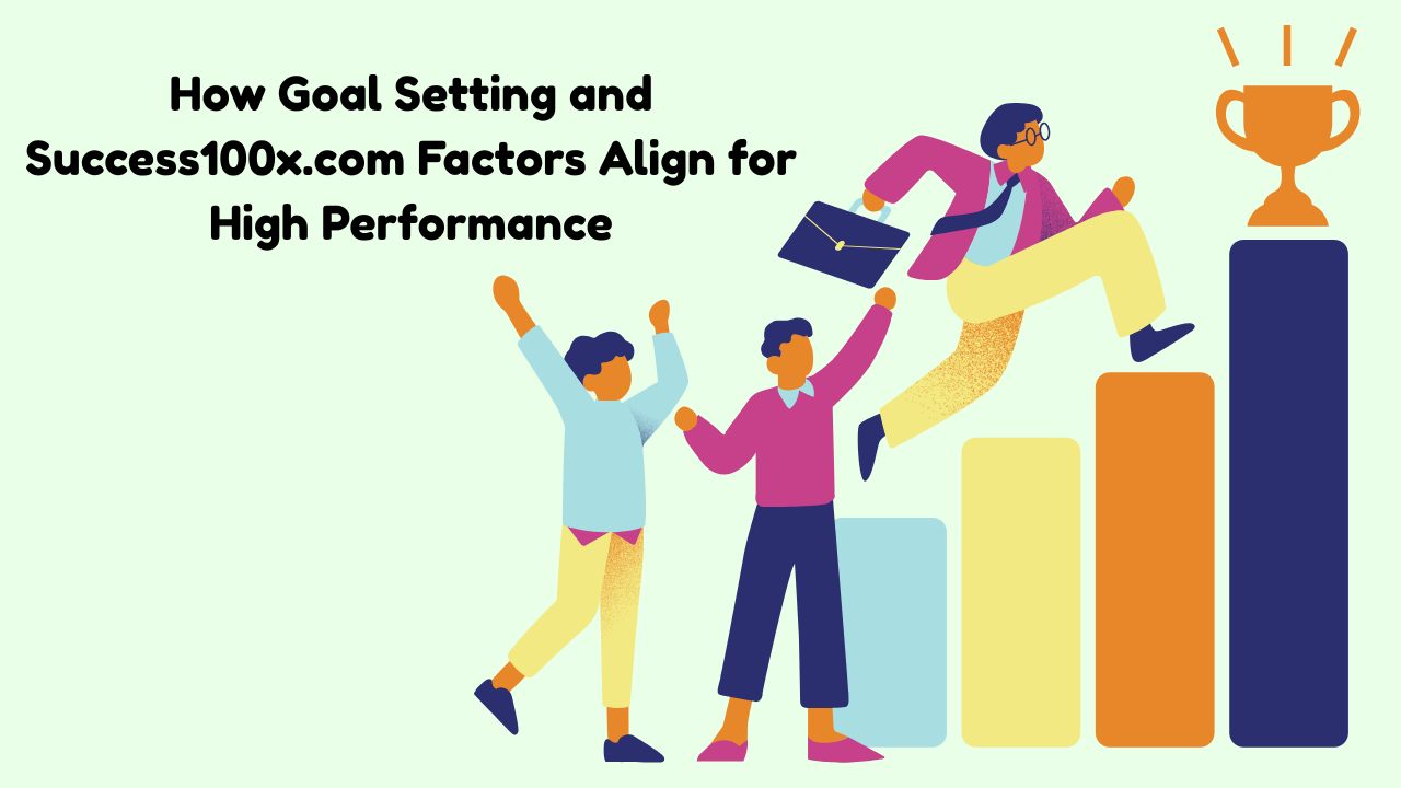 How Goal Setting and Success100x.com Factors Align for High Performance 4 How Goal Setting and Success100x.com Factors Align for High Performance