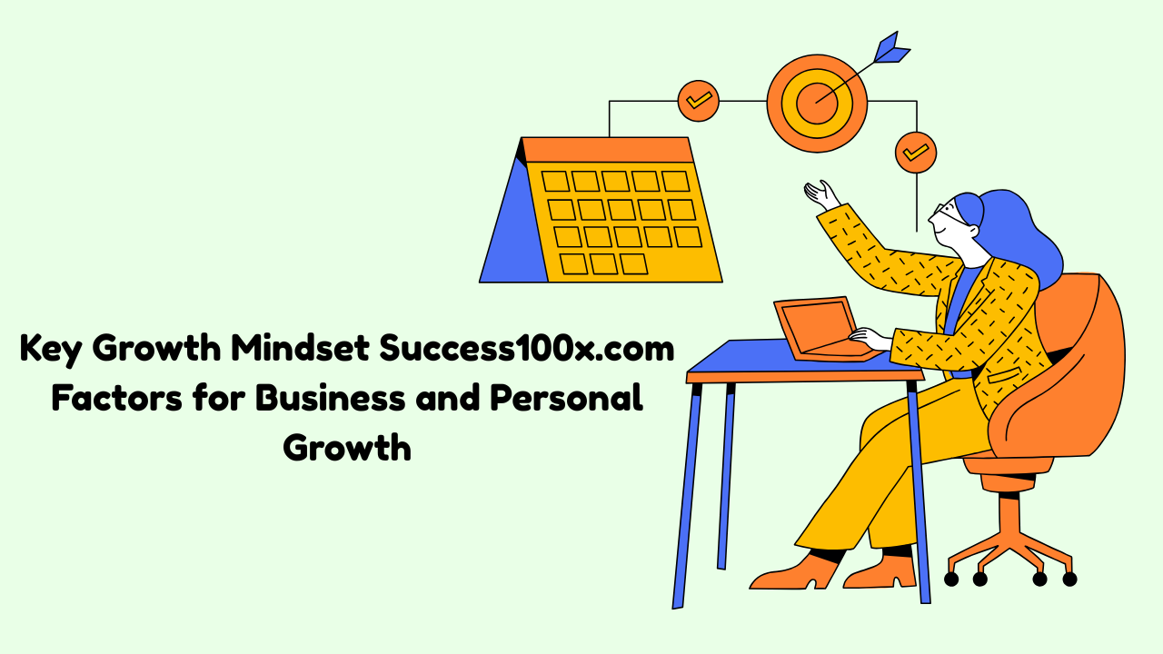 Key Growth Mindset Success100x.com Factors for Business and Personal Growth 2 Key Growth Mindset Success100x.com Factors for Business and Personal Growth